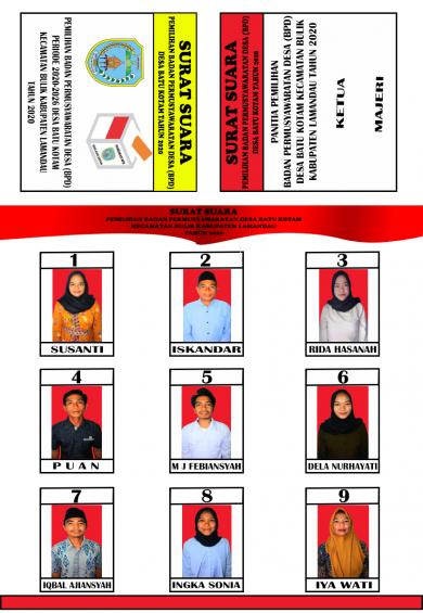 SURAT SUARA PADA PEMILIHAN BPD TAHUN 2020